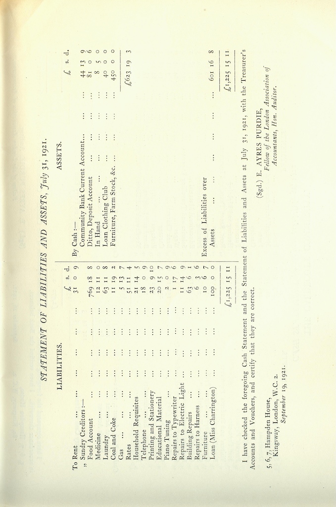 Caldecott Community 10th Annual Report, 1920-1923, page 43