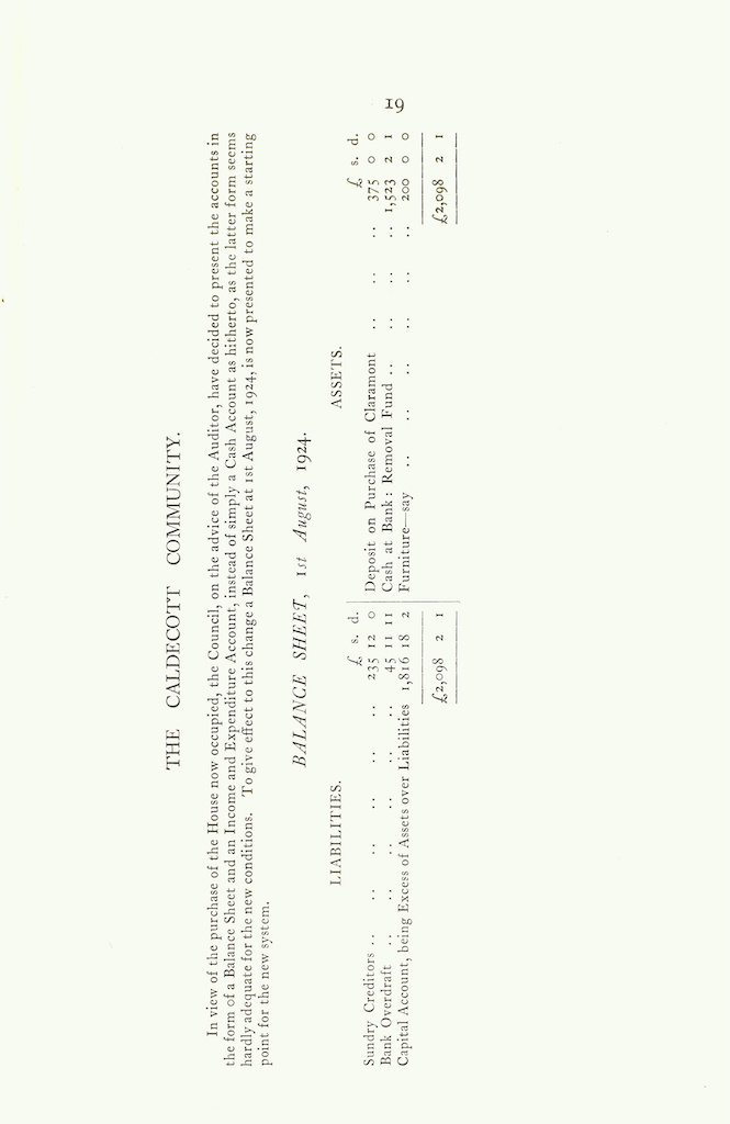 Caldecott Community 12th Annual Report, 1924-1925, page 19