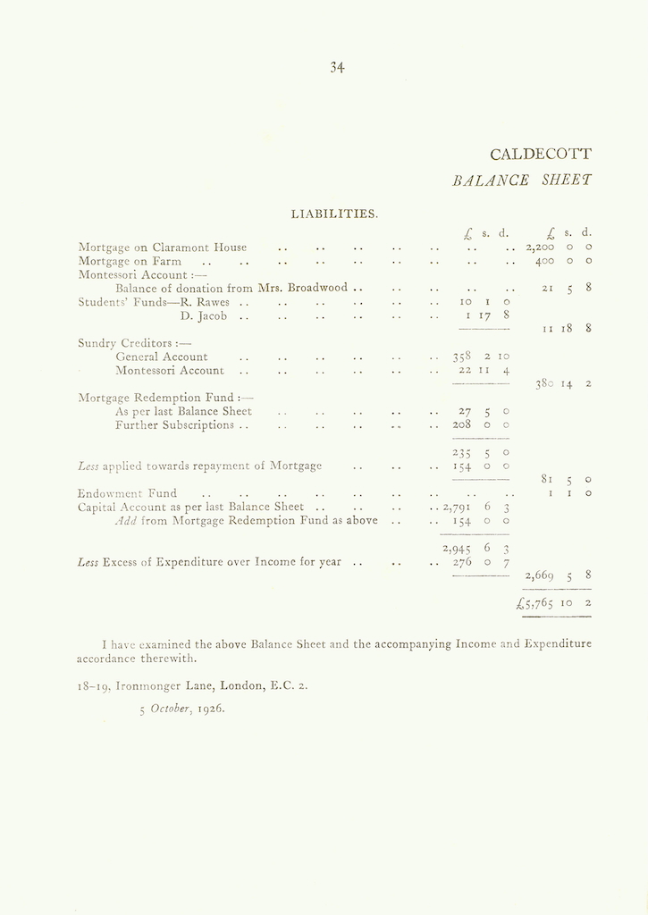 Caldecott Community 13th Annual Report, 1925-1926, page 34