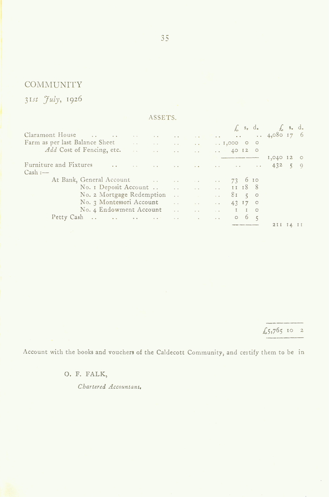 Caldecott Community 13th Annual Report, 1925-1926, page 35