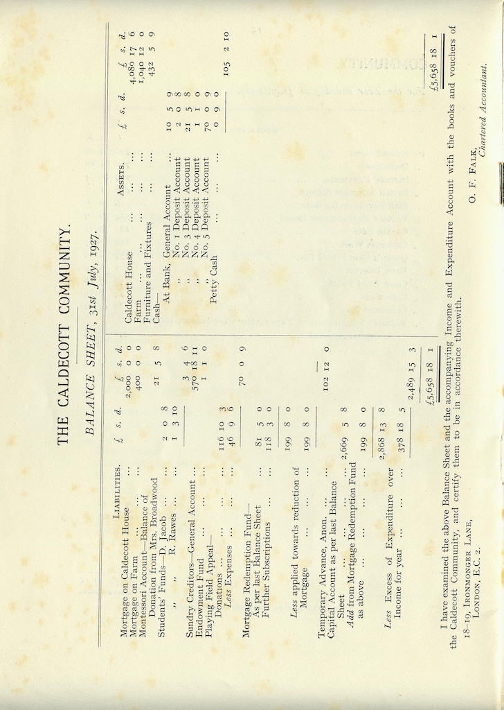 Caldecott Community 14th Annual Report, 1926-1927, page 16