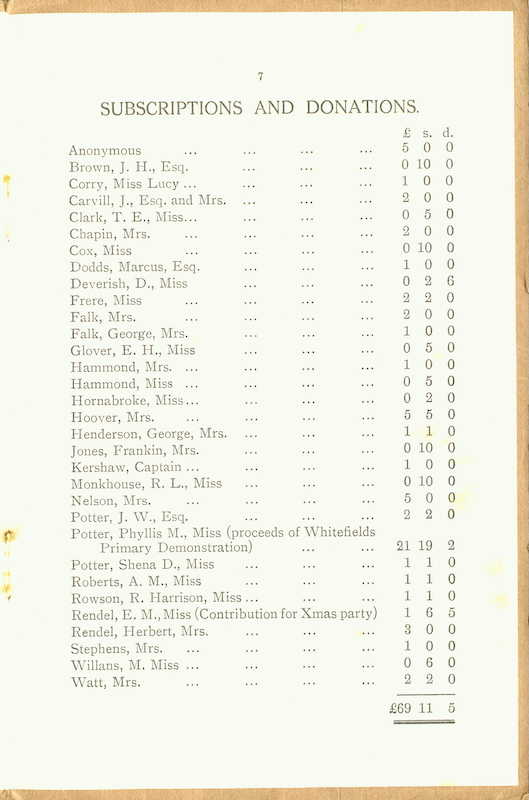 Caldecott Community 1st annual report 1911-1912 p7