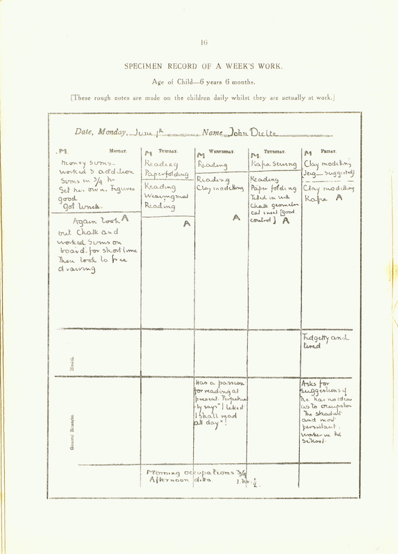 The Caldecott Community 3rd annual report 1913-1914 p16