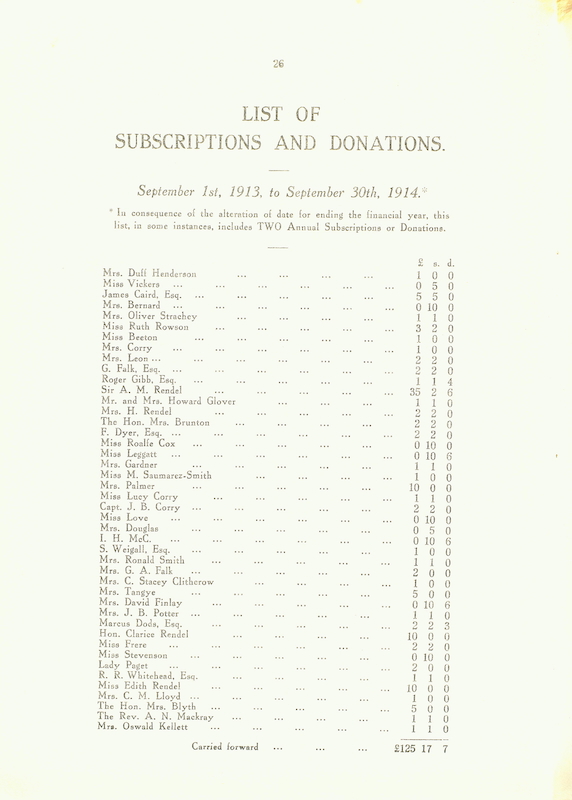 The Caldecott Community 3rd annual report 1913-1914 p26