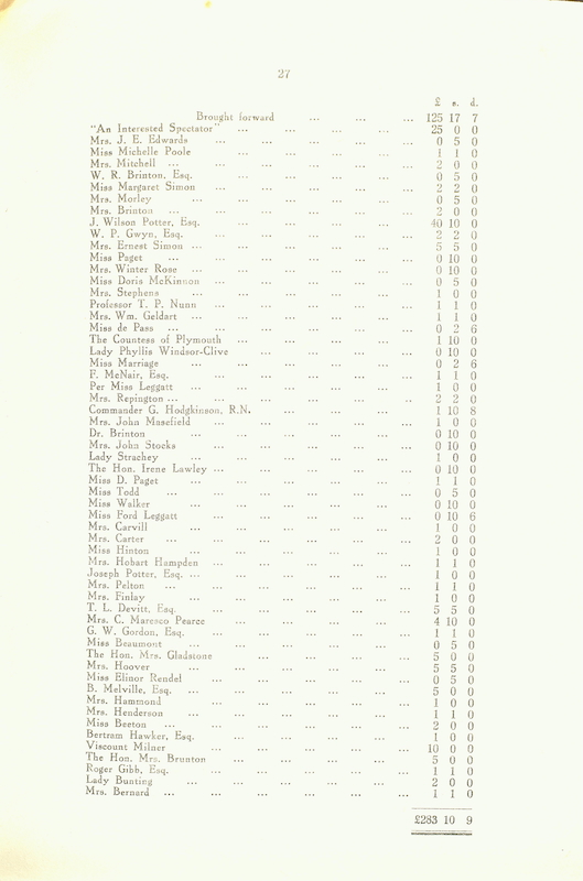The Caldecott Community 3rd annual report 1913-1914 p27