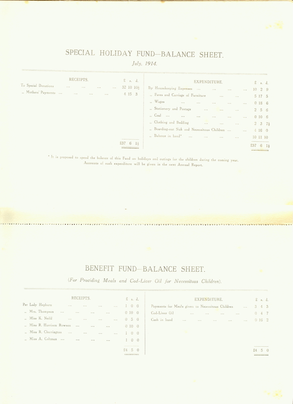 The Caldecott Community 3rd annual report 1913-1914 p29 balance sheet 2