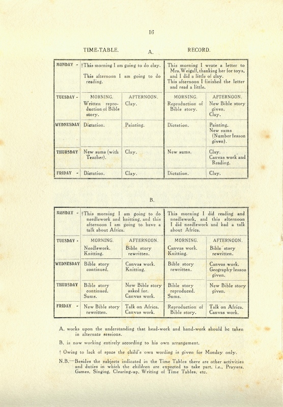 caldecott community 4th annual report 1914 1915 16