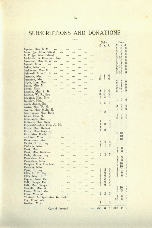 caldecott community 4th annual report 1914 1915 25