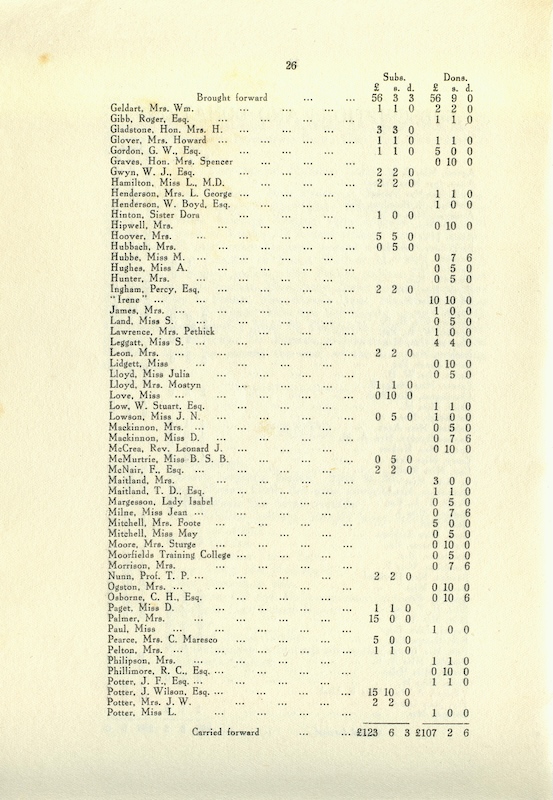 caldecott community 4th annual report 1914 1915 26