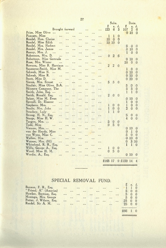 caldecott community 4th annual report 1914 1915 27