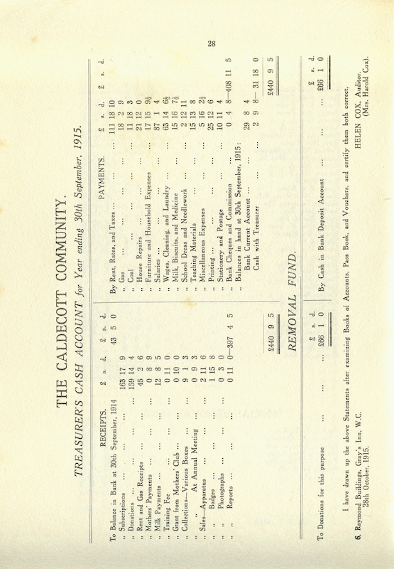 caldecott community 4th annual report 1914 1915 28