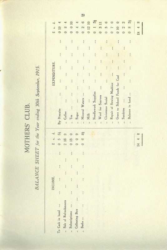 caldecott community 4th annual report 1914 1915 29