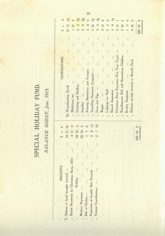 caldecott community 4th annual report 1914 1915 30