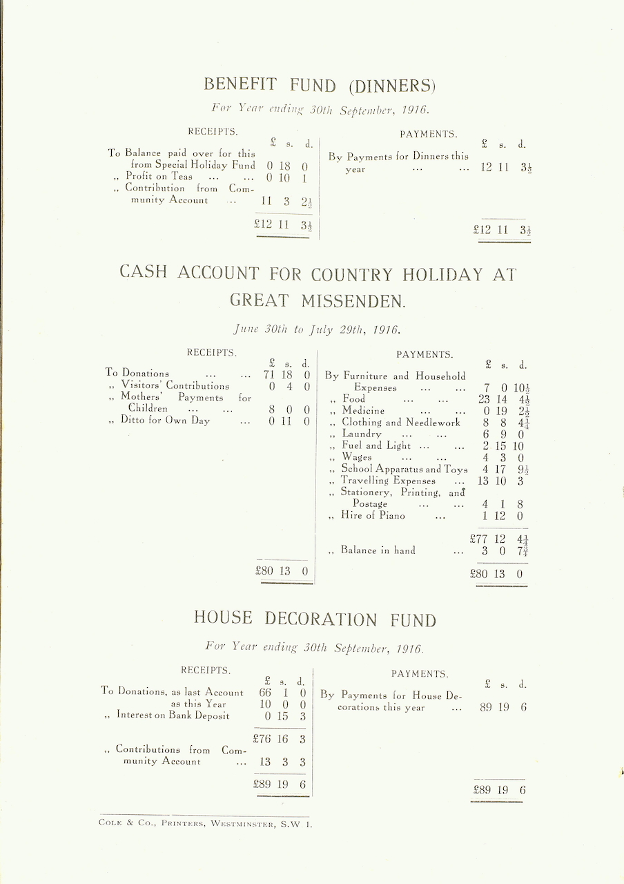 Caldecott Community 5th Annual Report 1915-1916, p16