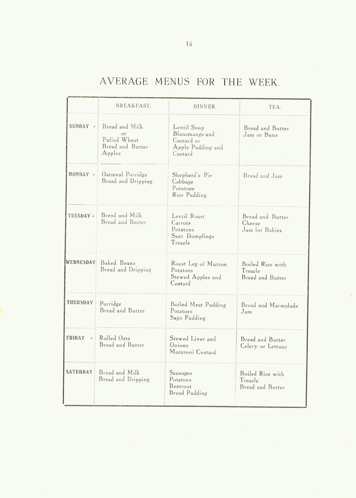 caldecott community 6th annual report 1916 1917 p16
