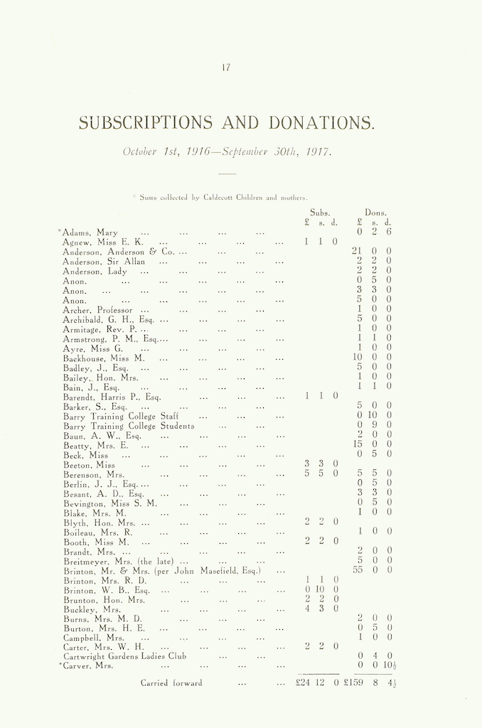 caldecott community 6th annual report 1916 1917 p17