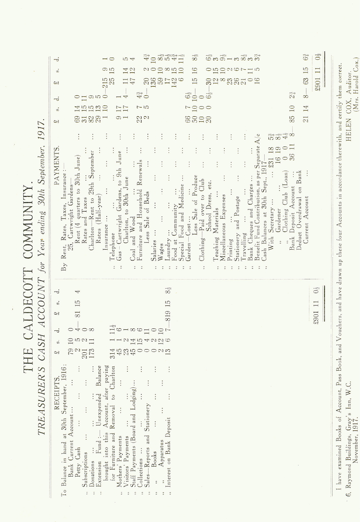 caldecott community 6th annual report 1916 1917 p23
