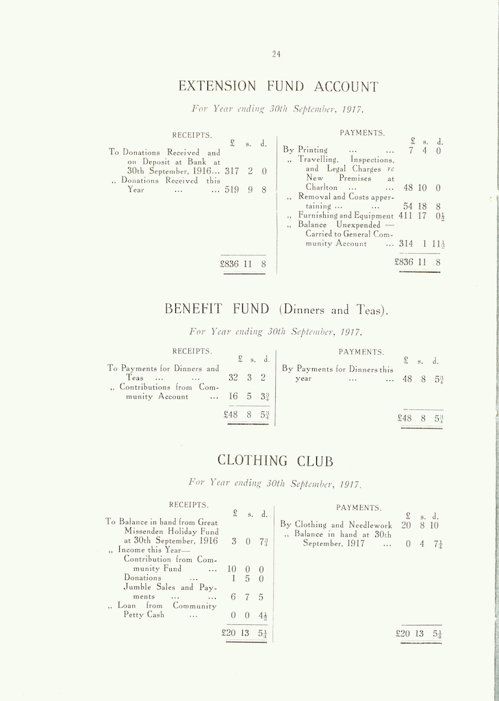caldecott community 6th annual report 1916 1917 p24