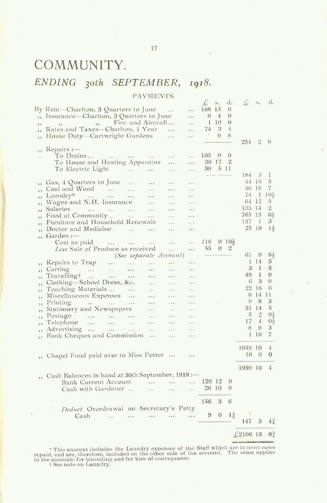Caldecott Community 7th Annual Report 1917-1918 (issued March 1919), page 17