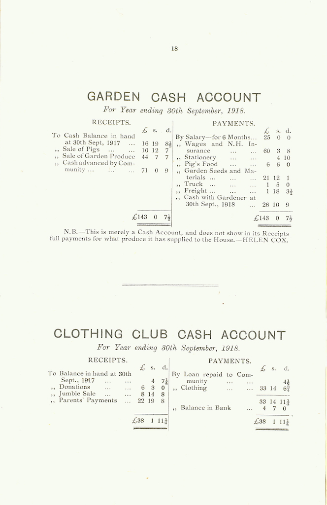 Caldecott Community 7th Annual Report 1917-1918 (issued March 1919), page 18