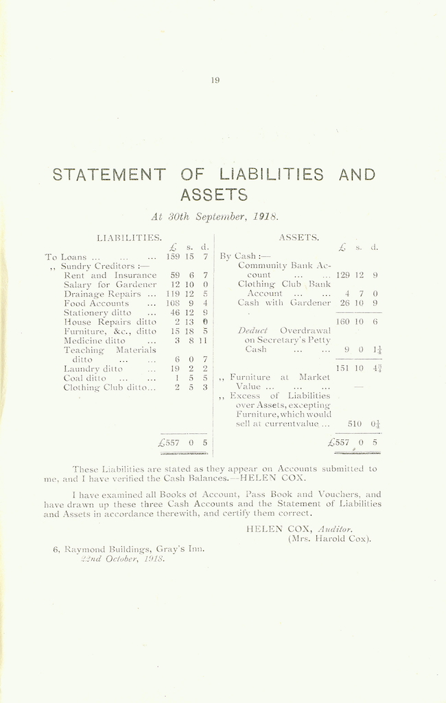 Caldecott Community 7th annual report 1917-1918 (issued March 1919), page 19