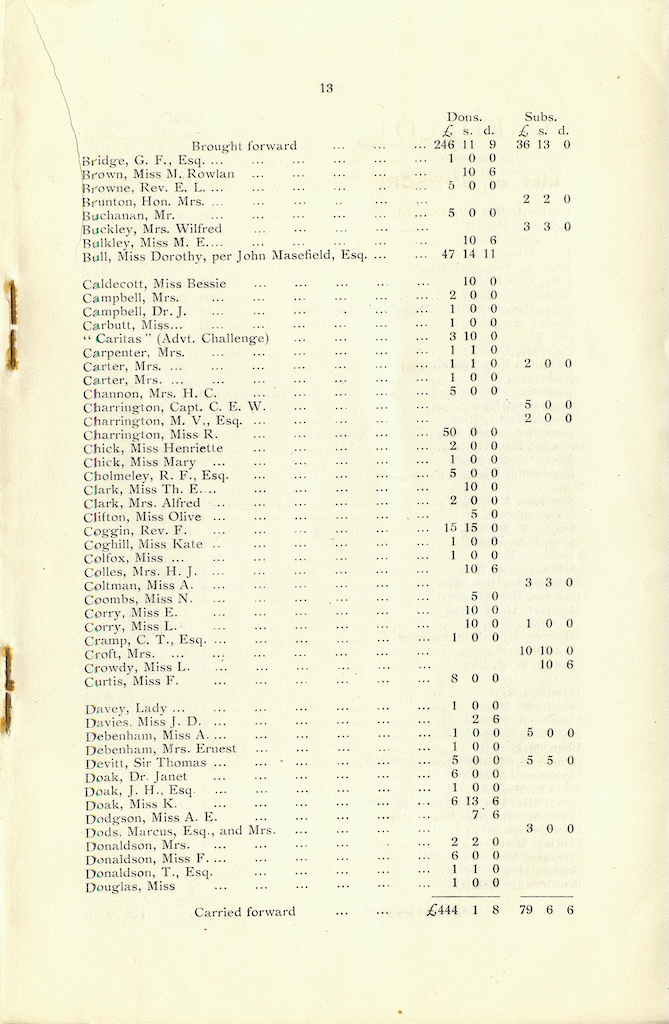 Caldecott Community 8th Annual Report, 1918 1919, issued March 2020, page 13