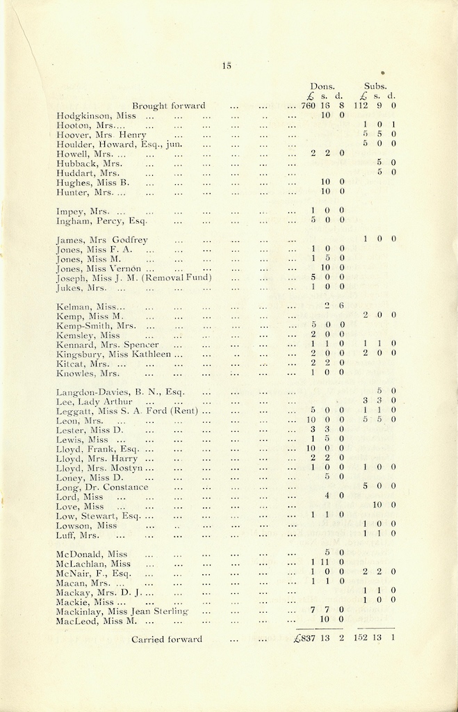 Caldecott Community 8th Annual Report, 1918 1919, issued March 2020, page 15