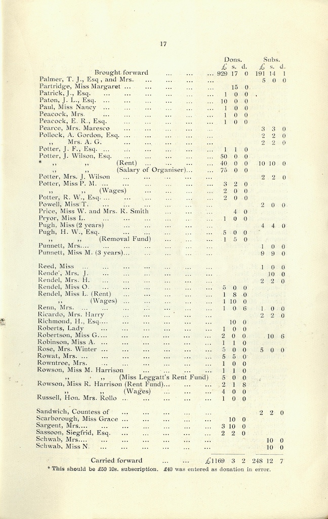 Caldecott Community 8th Annual Report, 1918 1919, issued March 2020, page 17