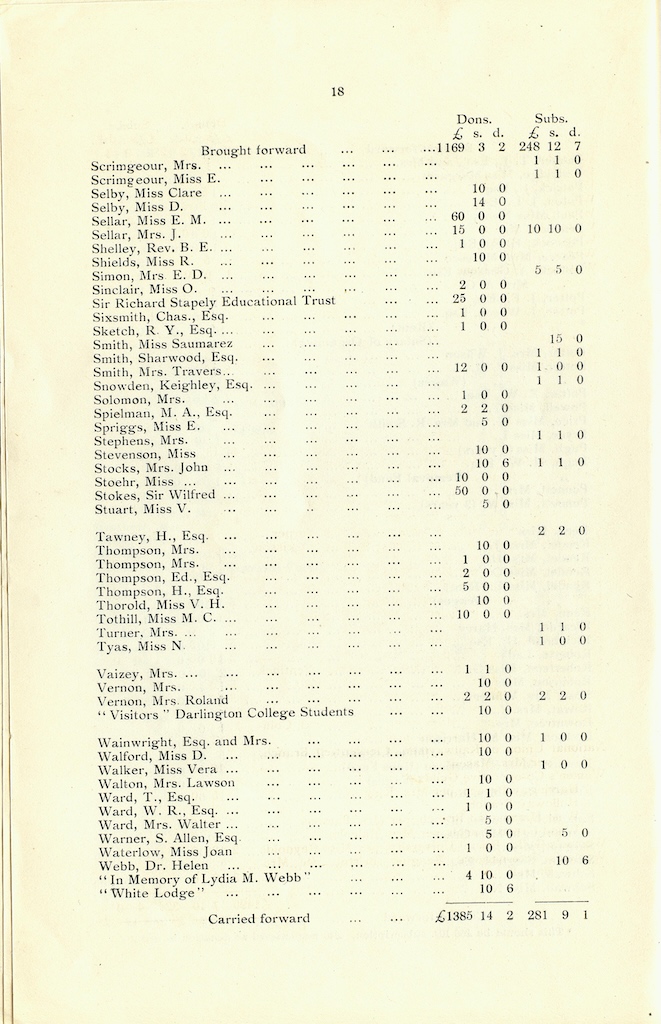 Caldecott Community 8th Annual Report, 1918 1919, issued March 2020, page 18