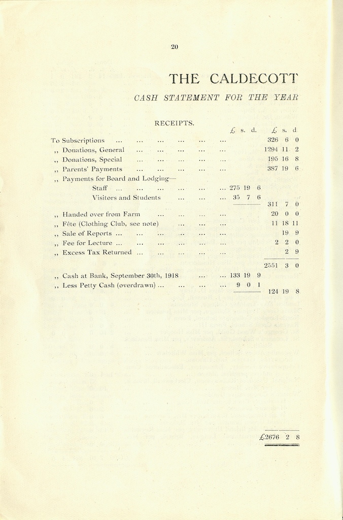 Caldecott Community 8th Annual Report, 1918 1919, issued March 2020, page 20