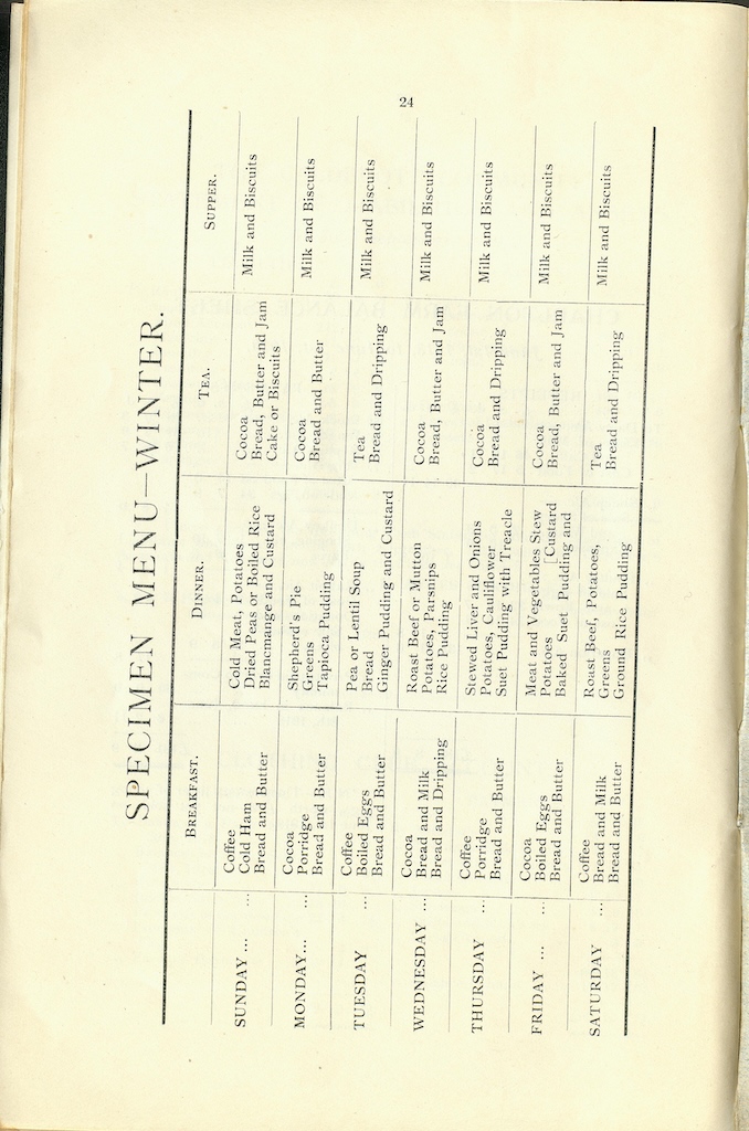 Caldecott Community 8th Annual Report, 1918 1919, issued March 2020, page 24