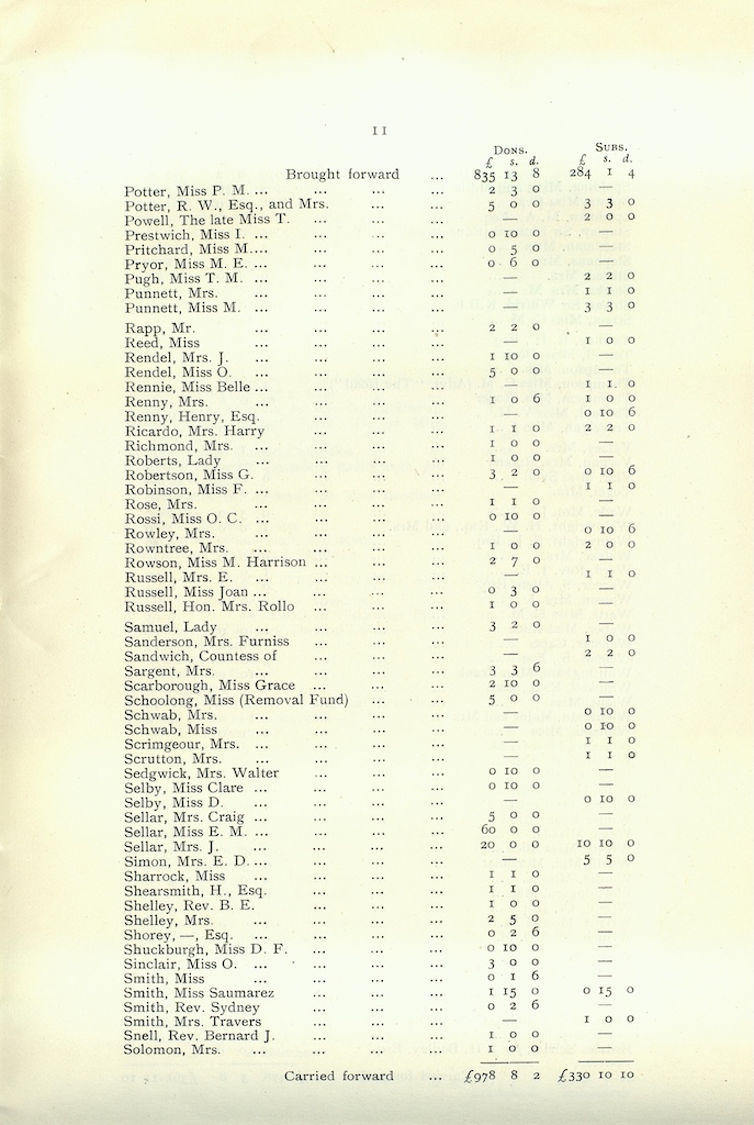 Caldecott Community 9th Annual Report, 1919-1920, page 11