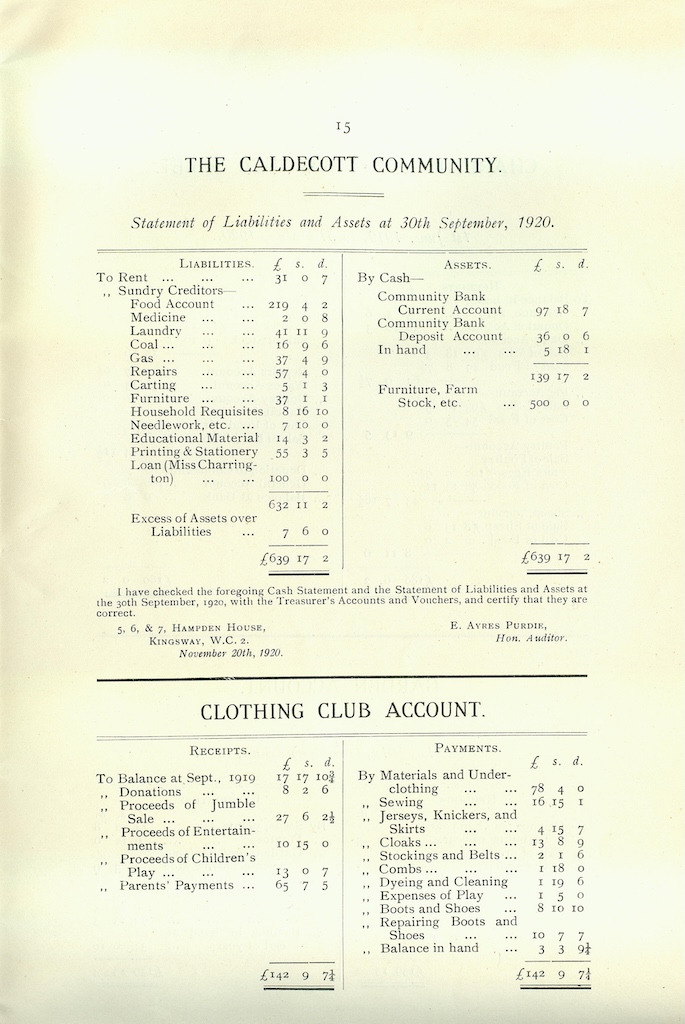 Caldecott Community 9th Annual Report, 1919-1920, page 15