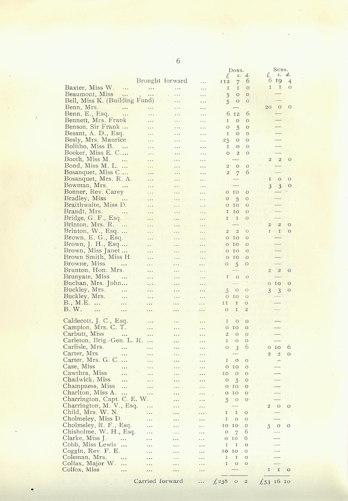 Caldecott Community 9th Annual Report, 1919-1920, page 6
