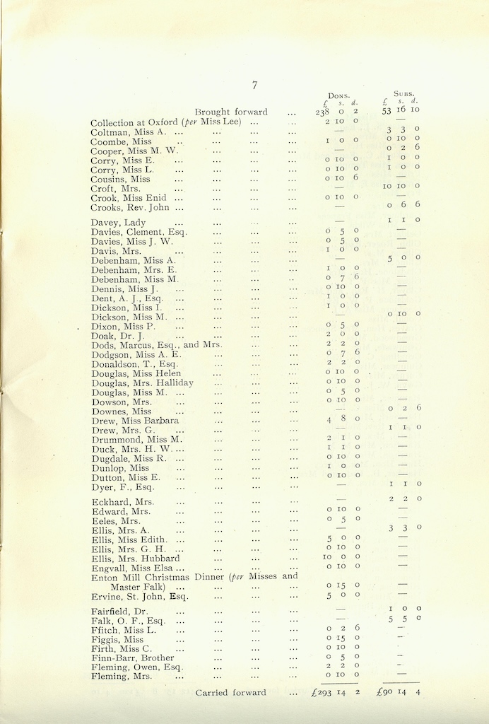 Caldecott Community 9th Annual Report, 1919-1920, page 7