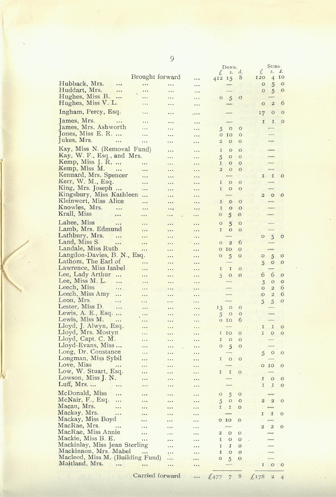 Caldecott Community 9th Annual Report, 1919-1920, page 9