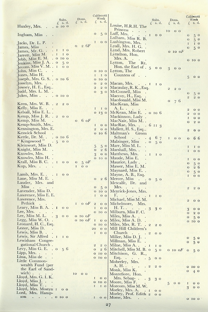 17th Annual Report, 1932-1933, page 27