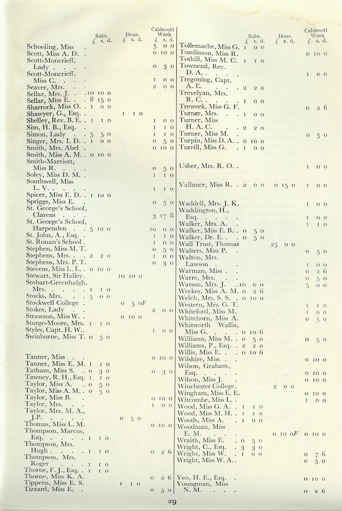 17th Annual Report, 1932-1933, page 29