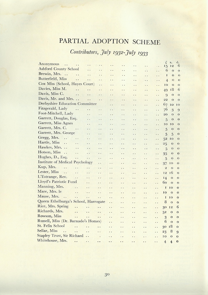 17th Annual Report, 1932-1933, page 30