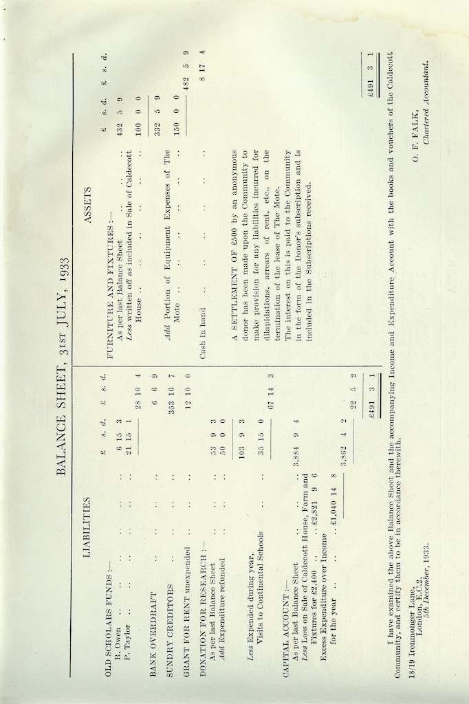 17th Annual Report, 1932-1933, page 31