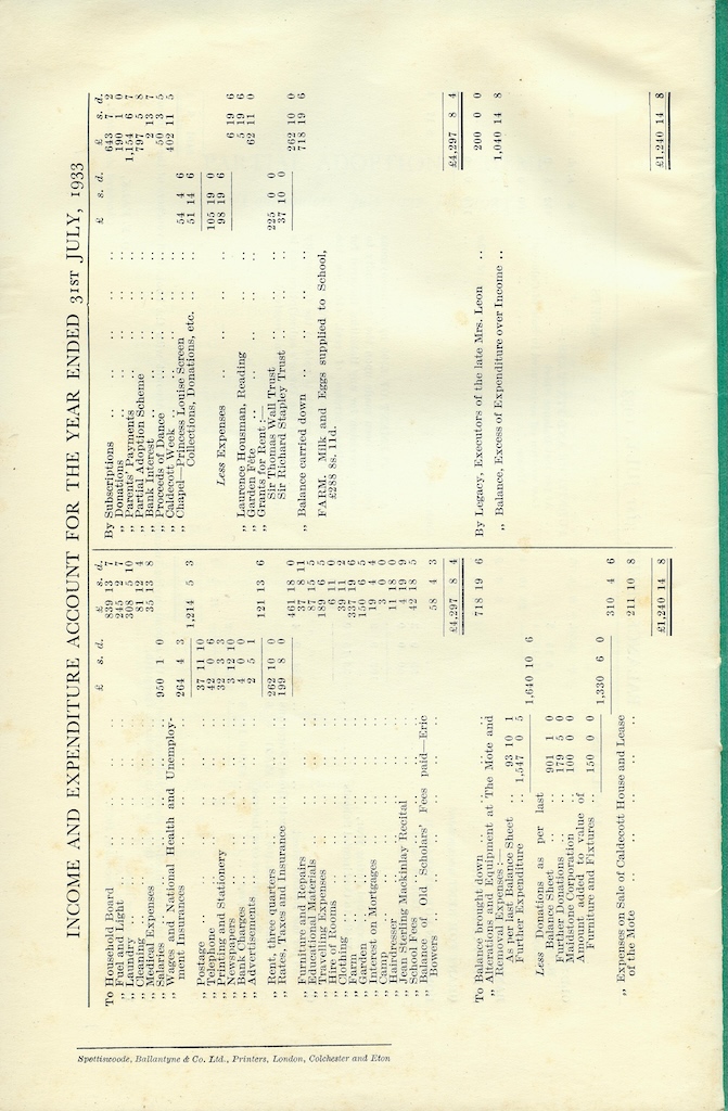 17th Annual Report, 1932-1933, page 32