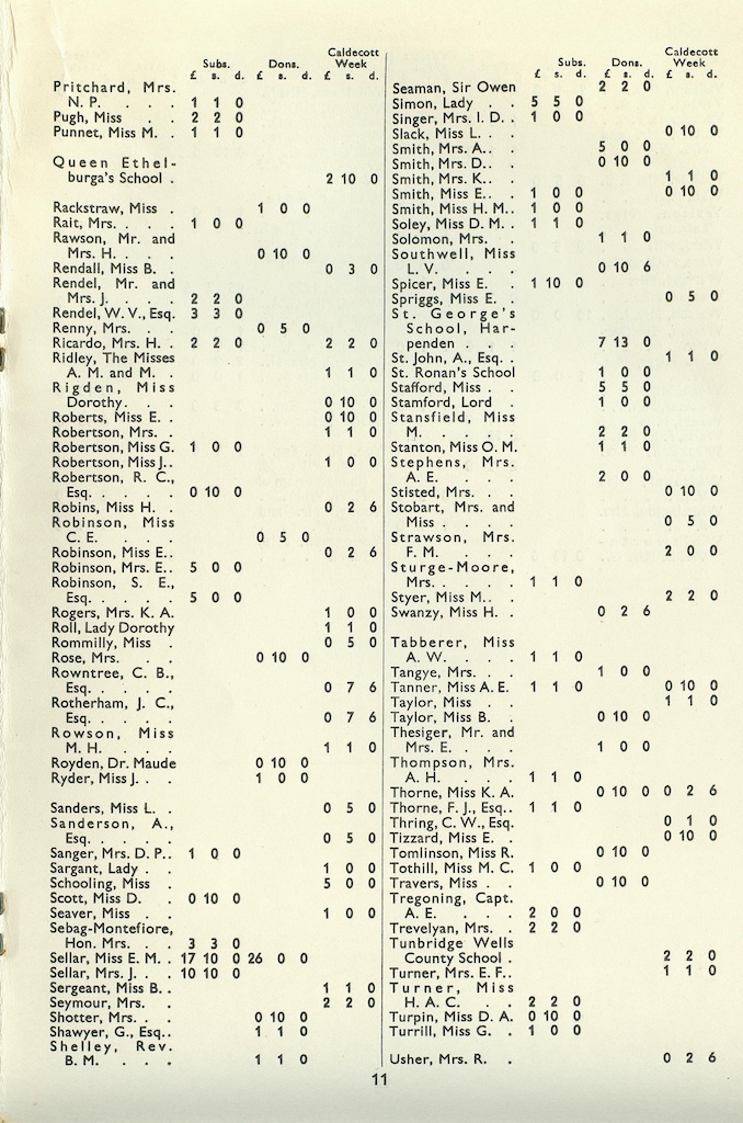 Annual Report, 1935-1936, page 11