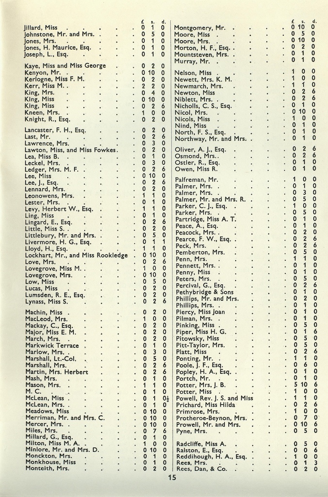 Annual Report, 1935-1936, page 15