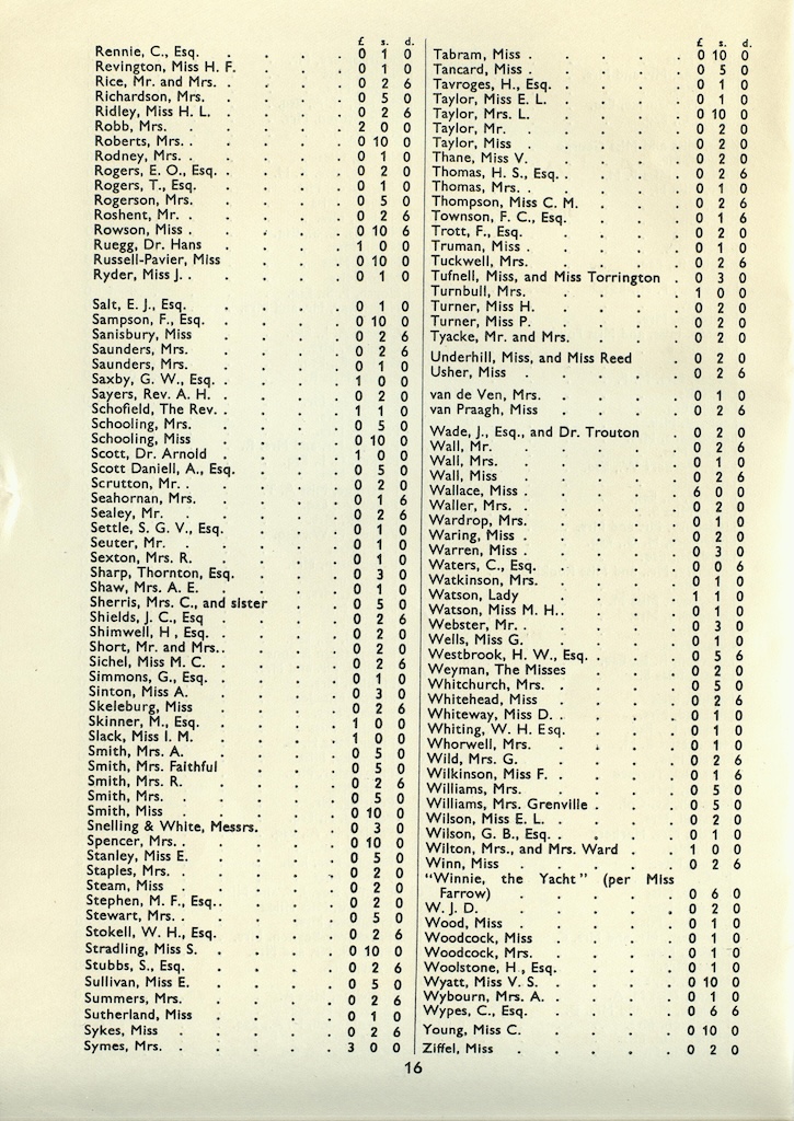 Annual Report, 1935-1936, page 16