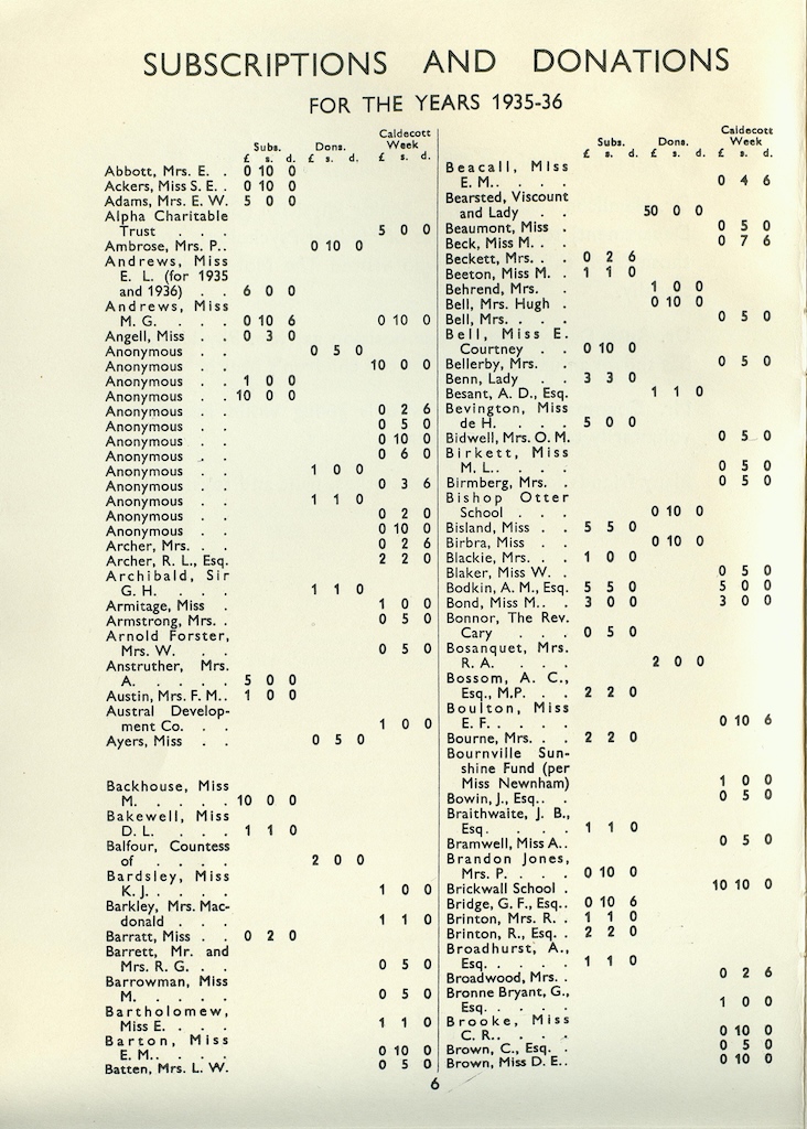 Annual Report, 1935-1936, page 6