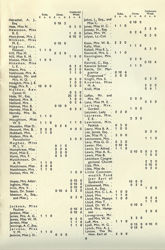 Annual Report, 1935-1936, page 9
