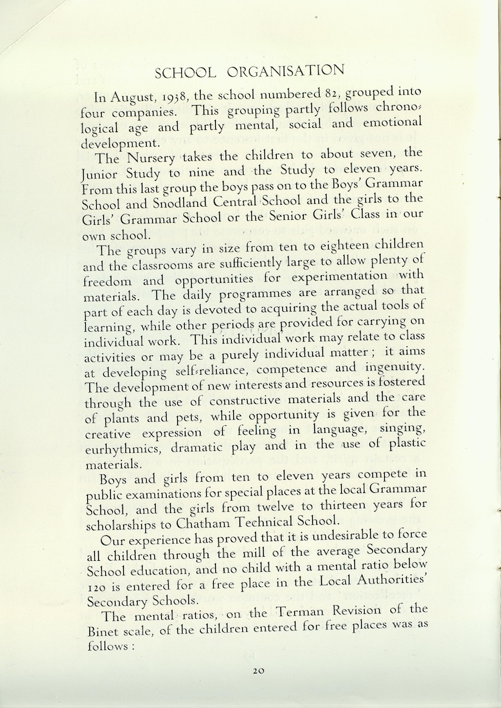 Annual Report, 1937-1938, page 20