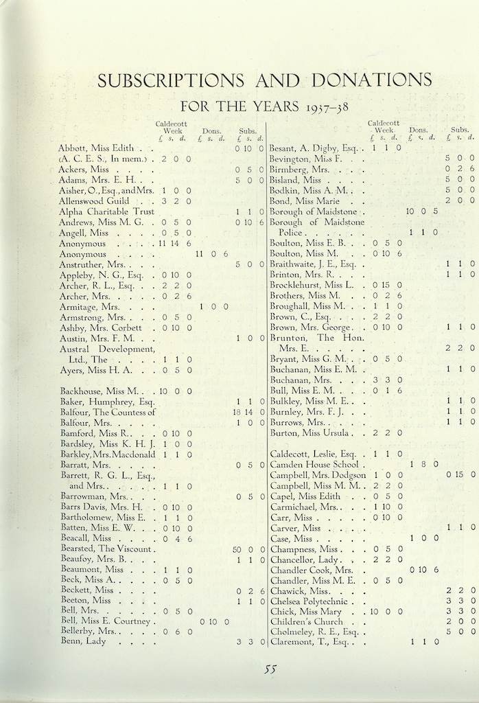 Annual Report, 1937-1938, page 55